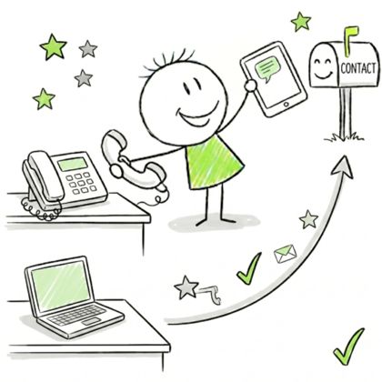 Contact us for strategy