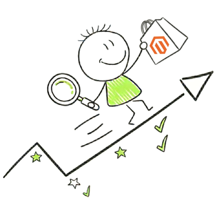 Magento SEO performance