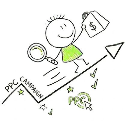 eCommerce PPC Metrics